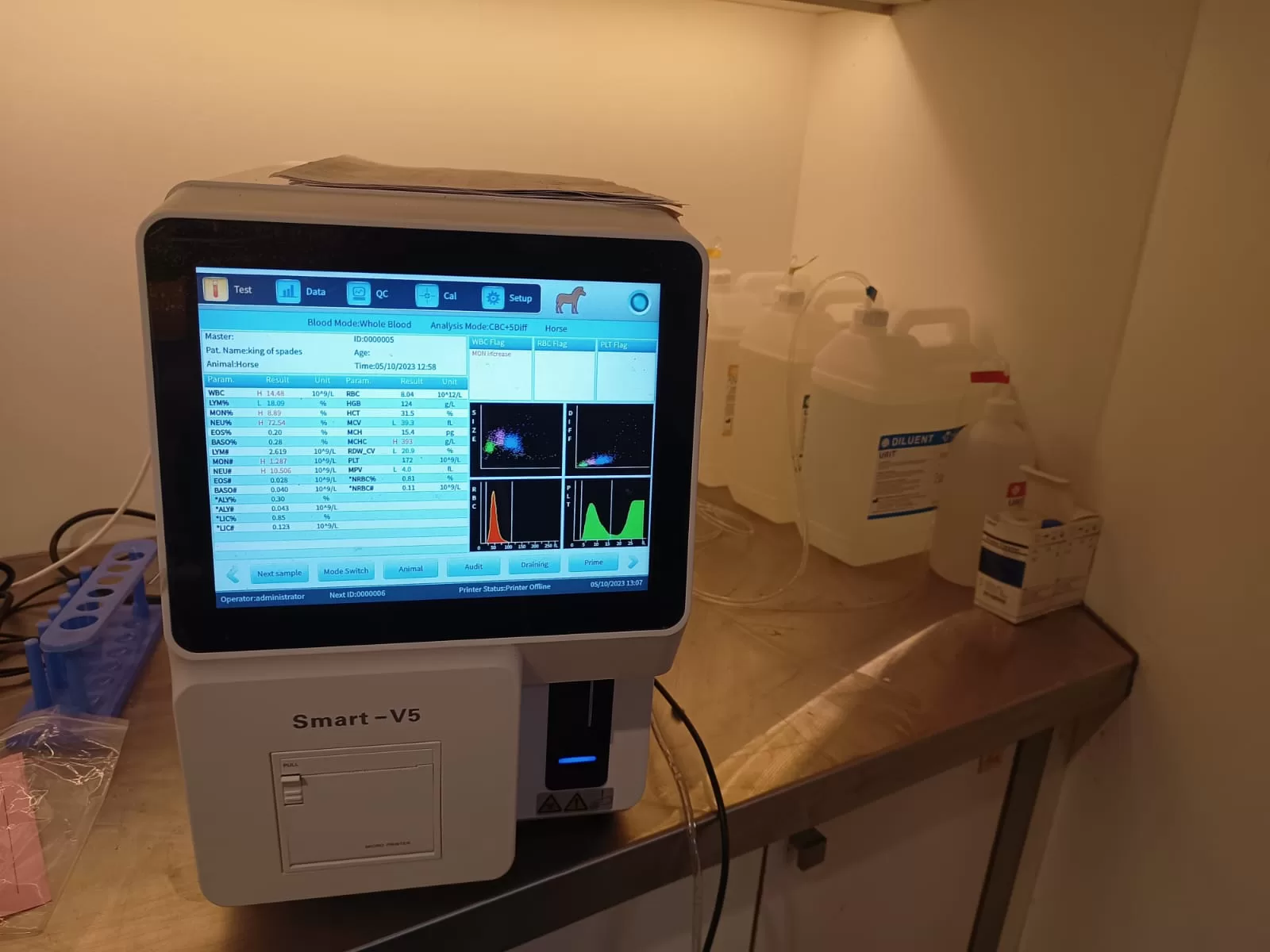 Southern Highland, NSW